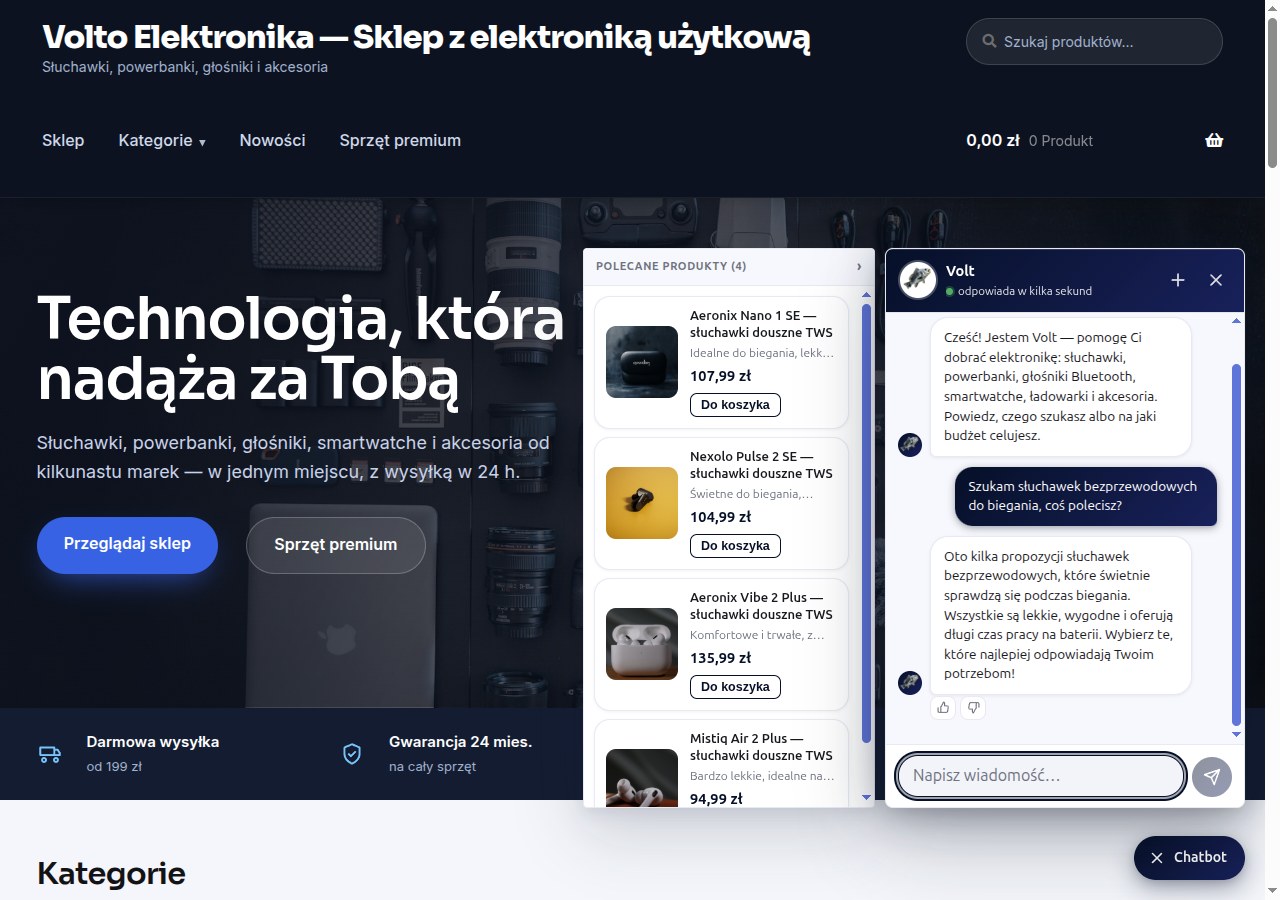 Volto Elektronika